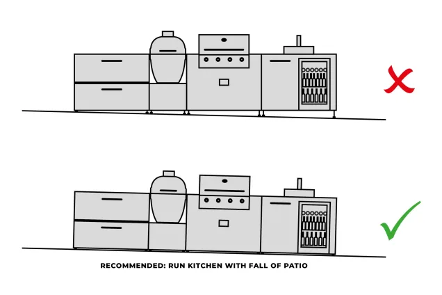 graphic of patio fall and gusto outdoor kitchen